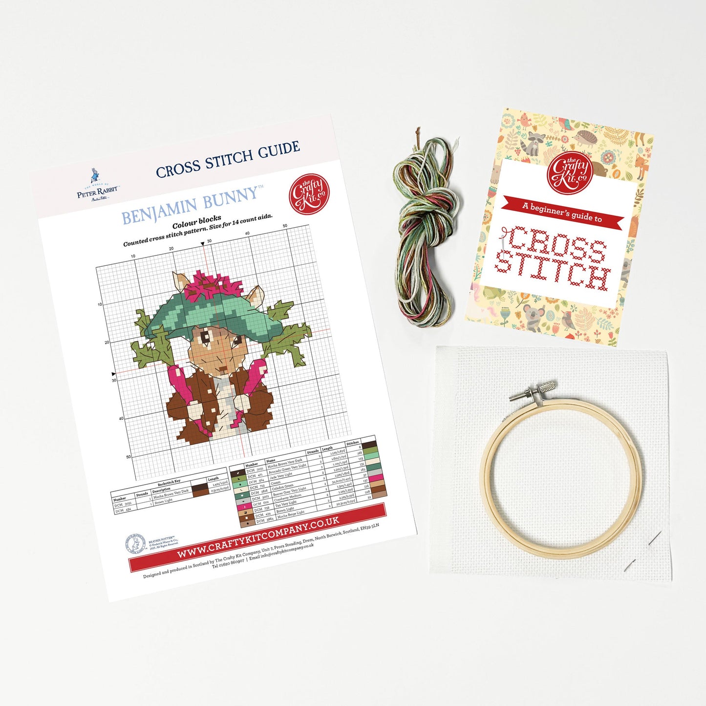 Beatrix Potter - Benjamin Bunny Mini Cross Stitch Kit