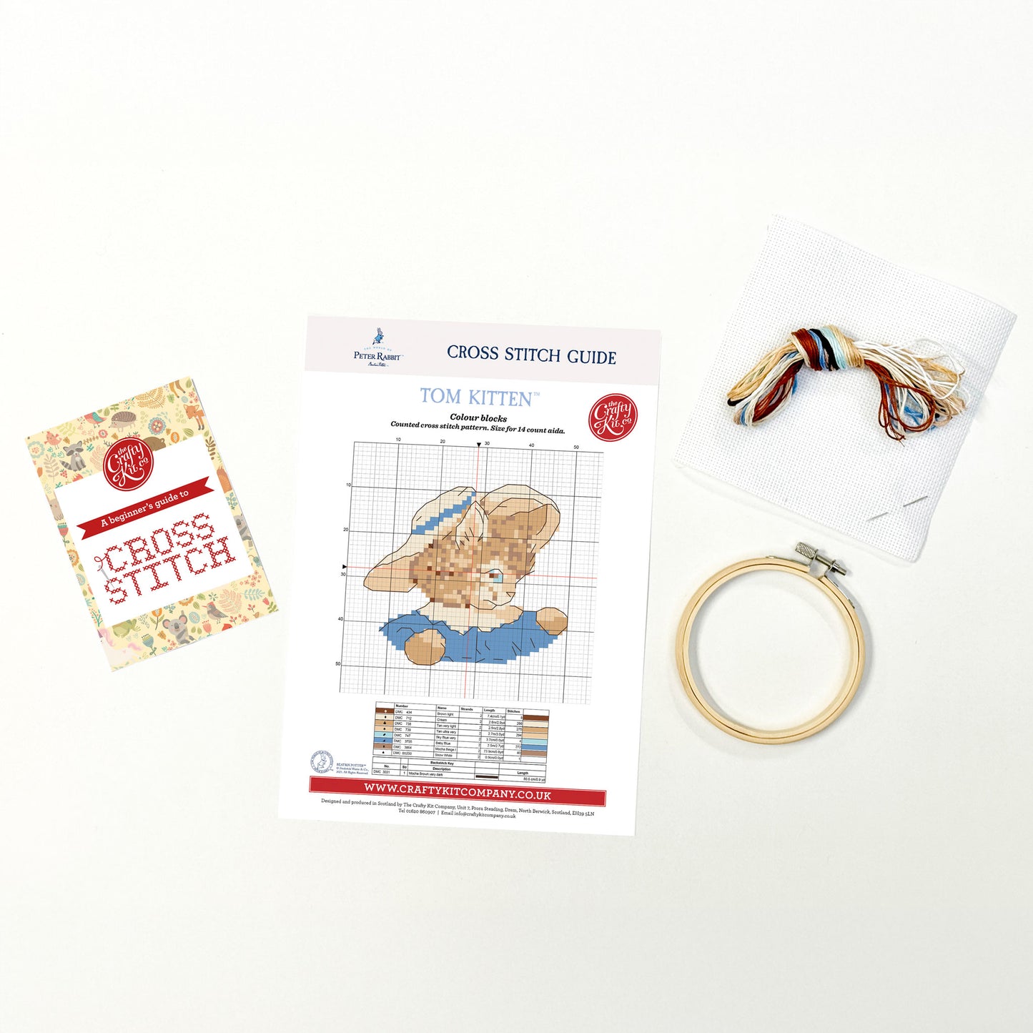 Beatrix Potter - Tom Kitten Mini Cross Stitch Kit