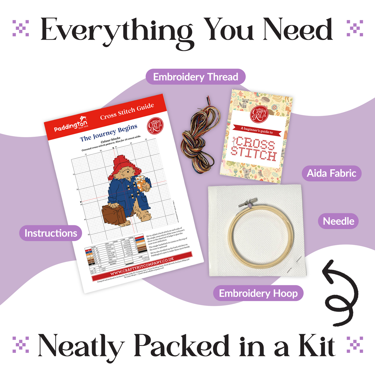 Paddington - The Journey Begins Mini Cross Stitch Kit