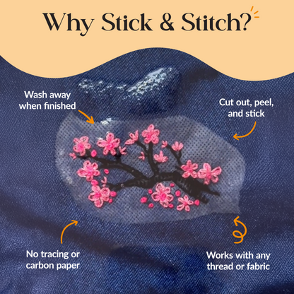 Cacti Stick & Stitch Embroidery